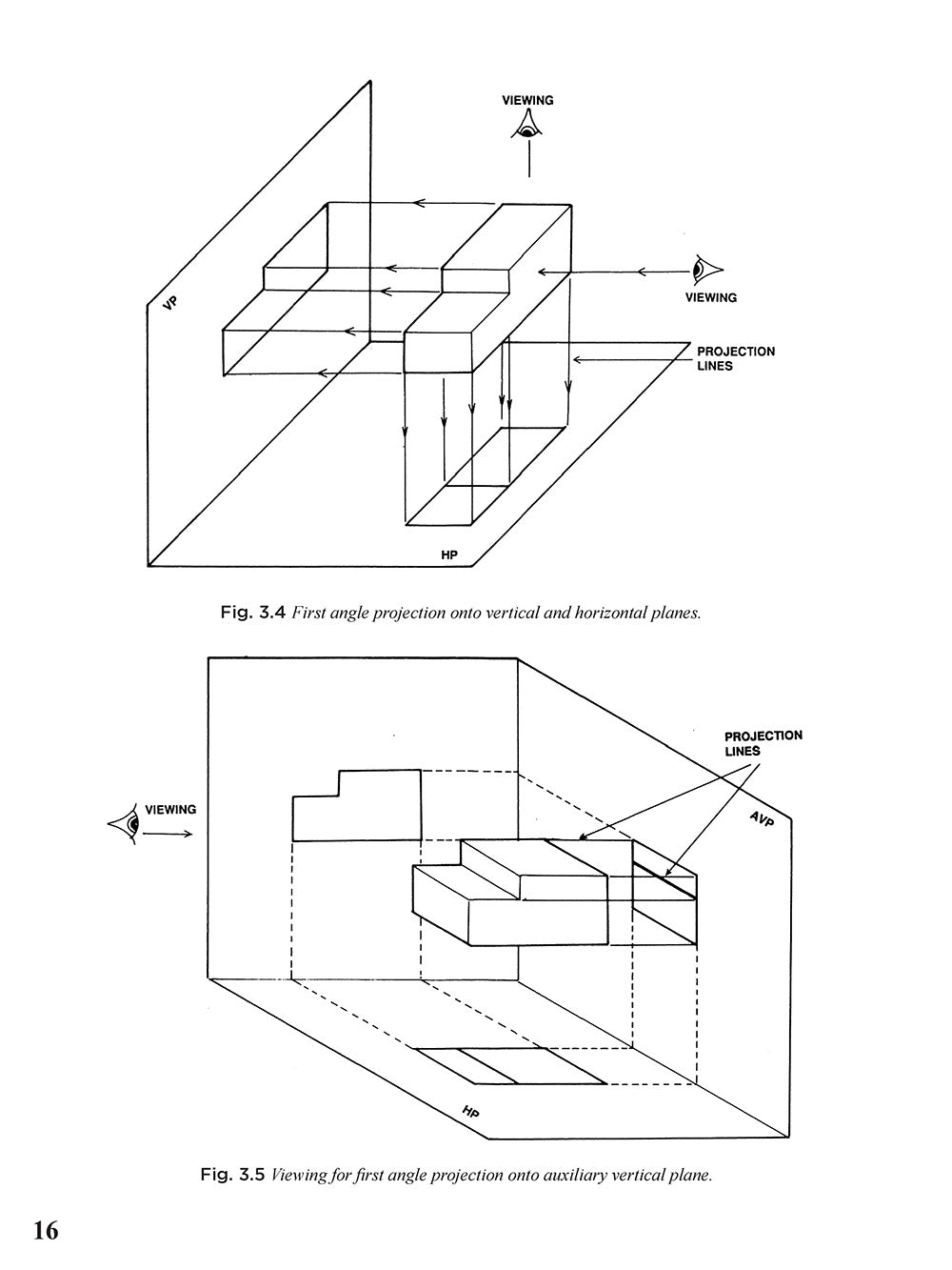 Basic Benchwork for Home Machinists