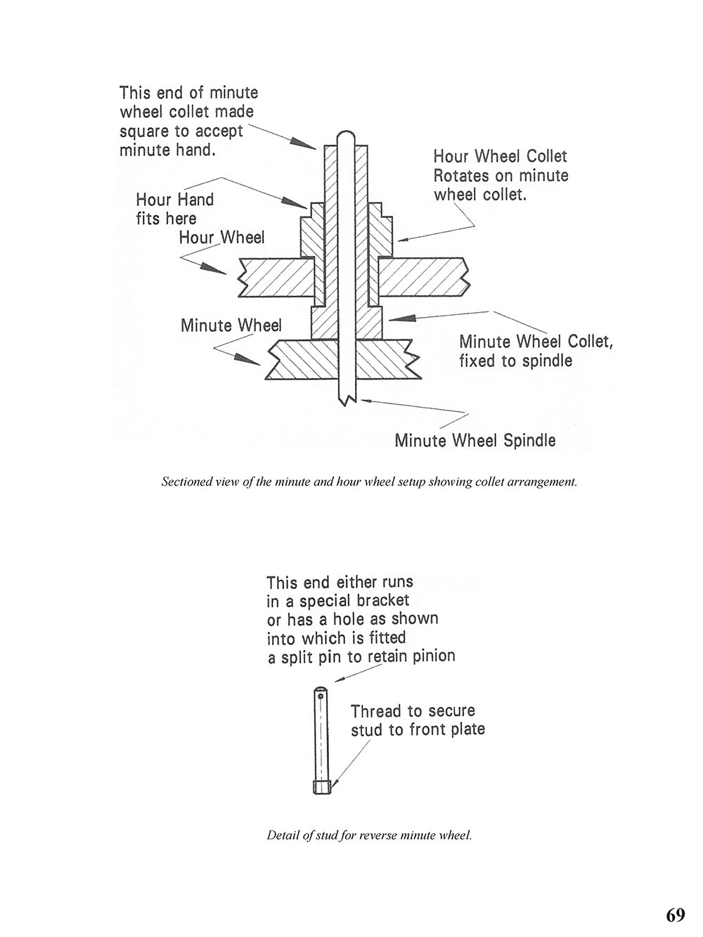 Making Metal Clockworks for Home Machinists