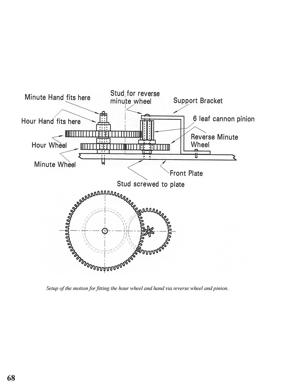 Making Metal Clockworks for Home Machinists