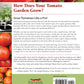 You Bet Your Garden Guide to Growing Great Tomatoes, Second Edition