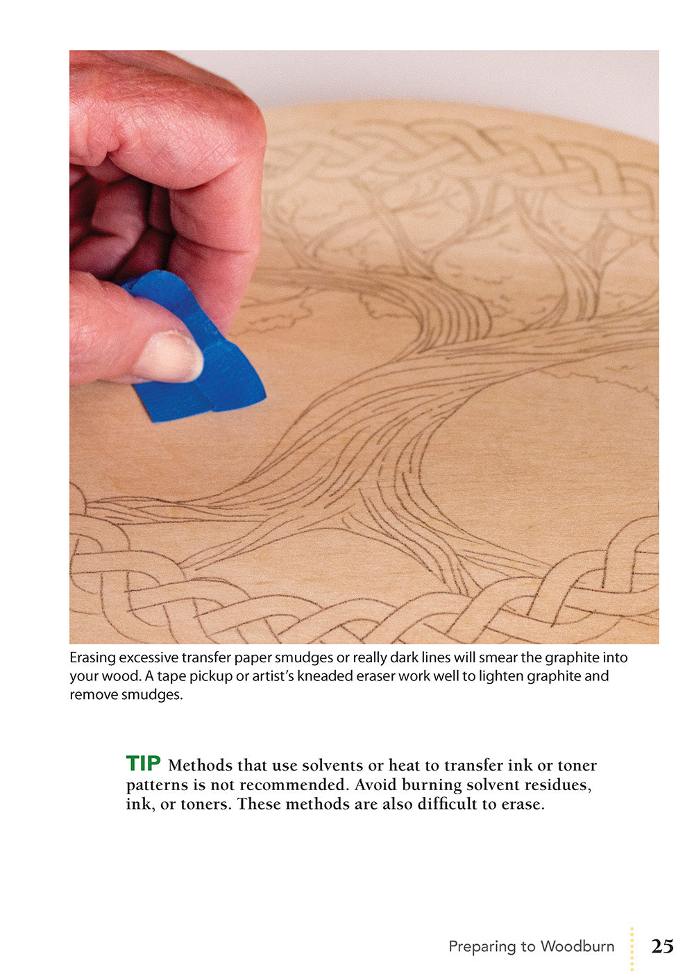 Quick-Start Woodburning Guide