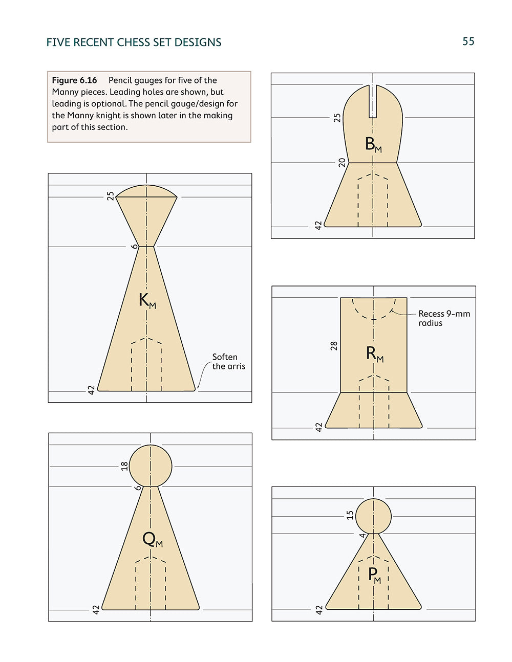 Mike Darlow's Woodturning Series: Useful Woodturning Projects