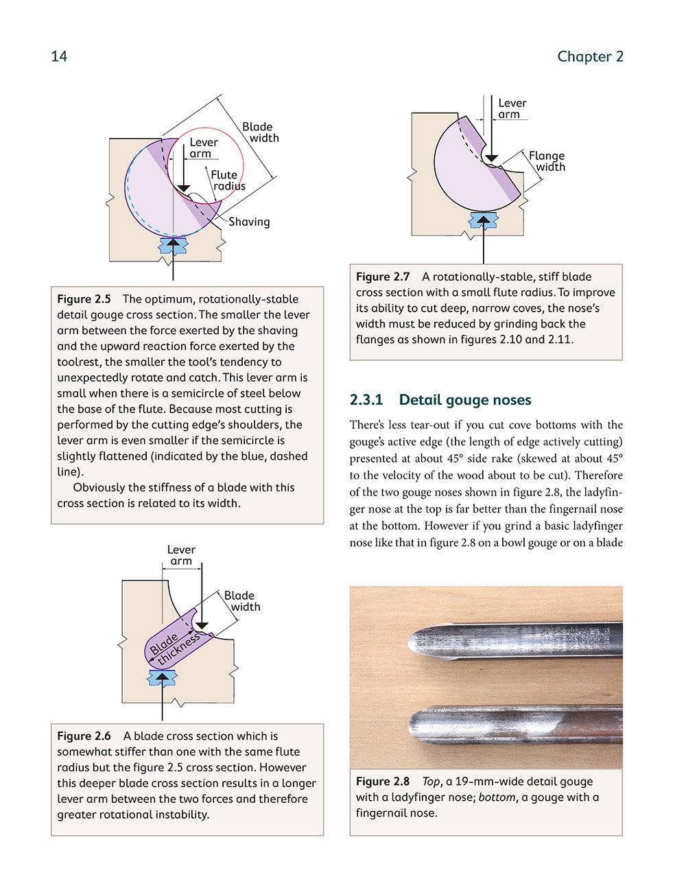 Mike Darlow's Woodturning Series: Useful Woodturning Projects