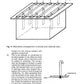 Electroplating for Amateurs