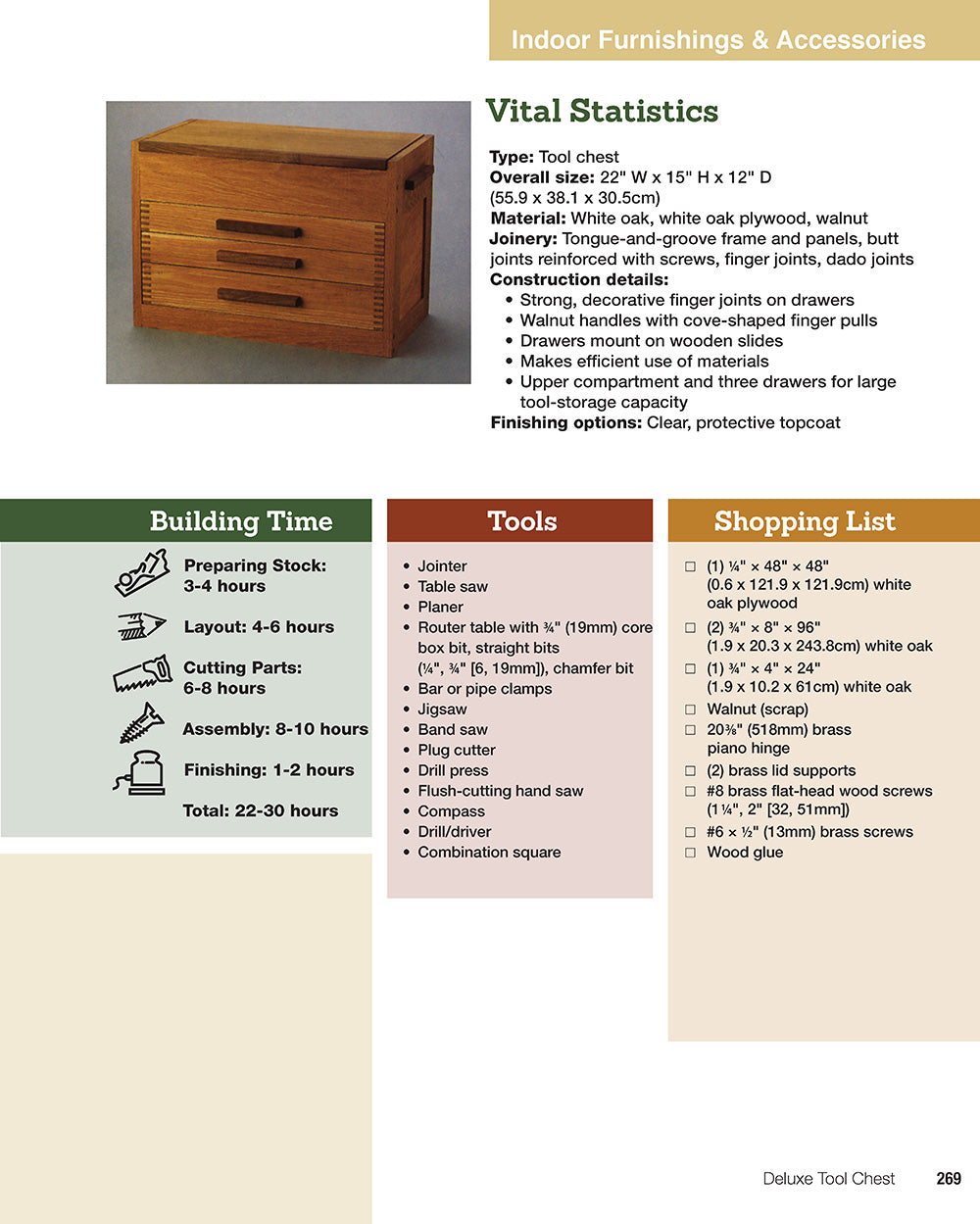 Woodworking (HC)