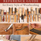 Carving Tools Reference Guide