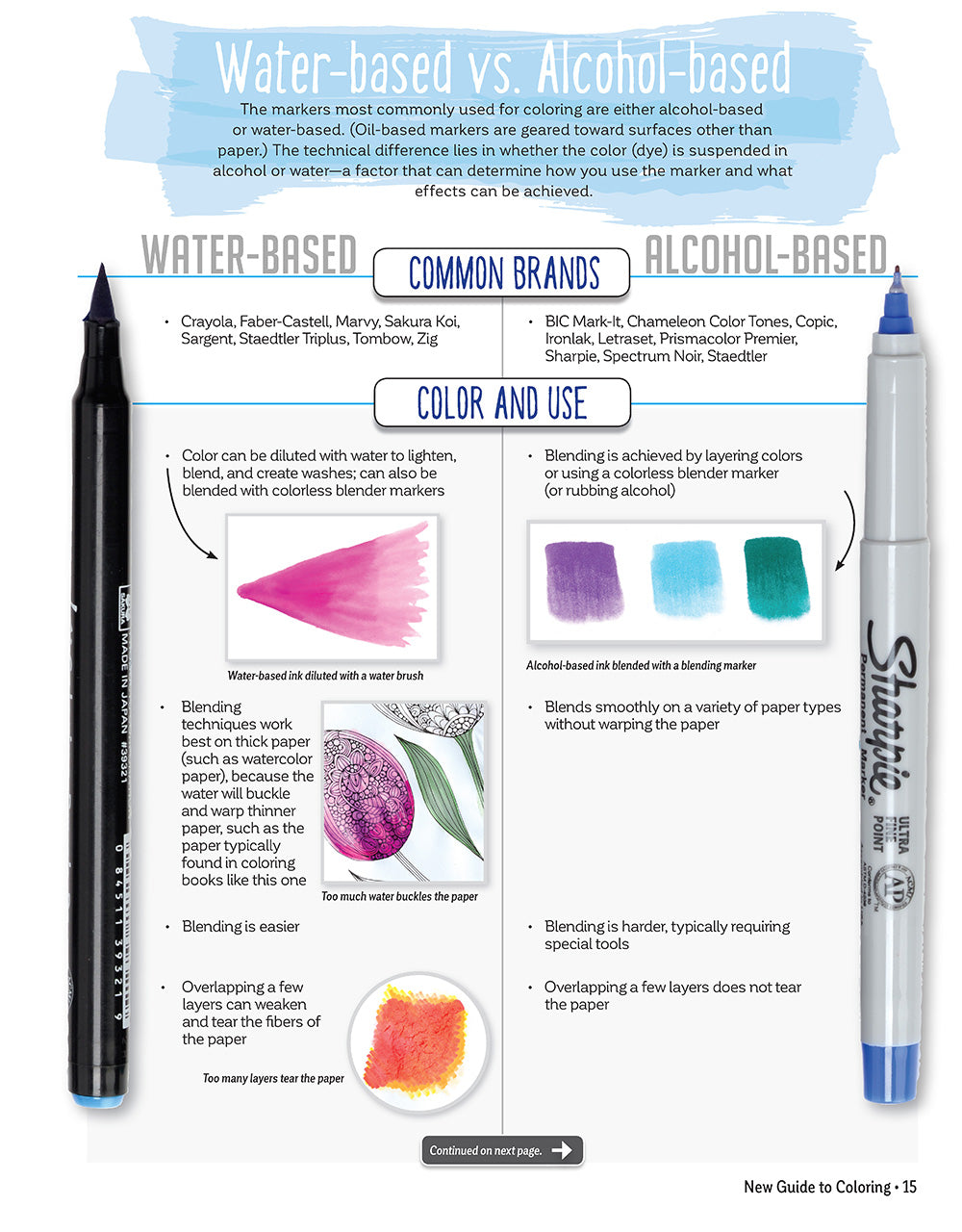 New Guide to Coloring for Crafts, Adult Coloring Books, and Other Coloristas!