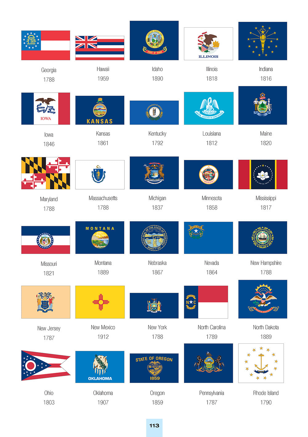 The Complete Guide to Flags of the World, 3rd Edition