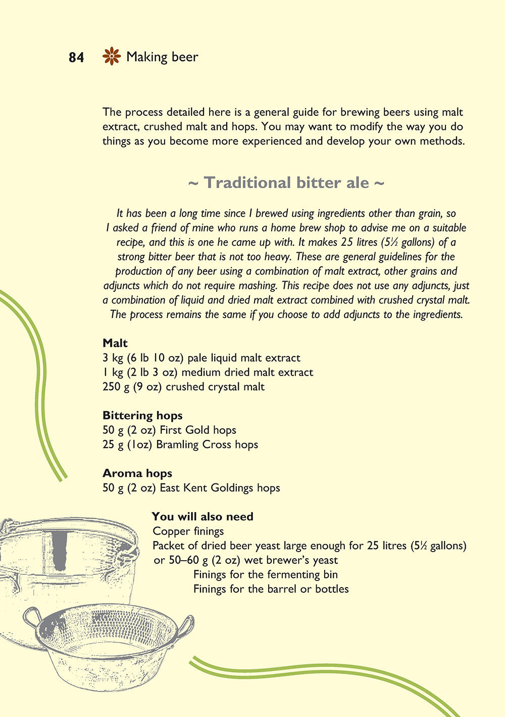 Self-Sufficiency: Home Brewing