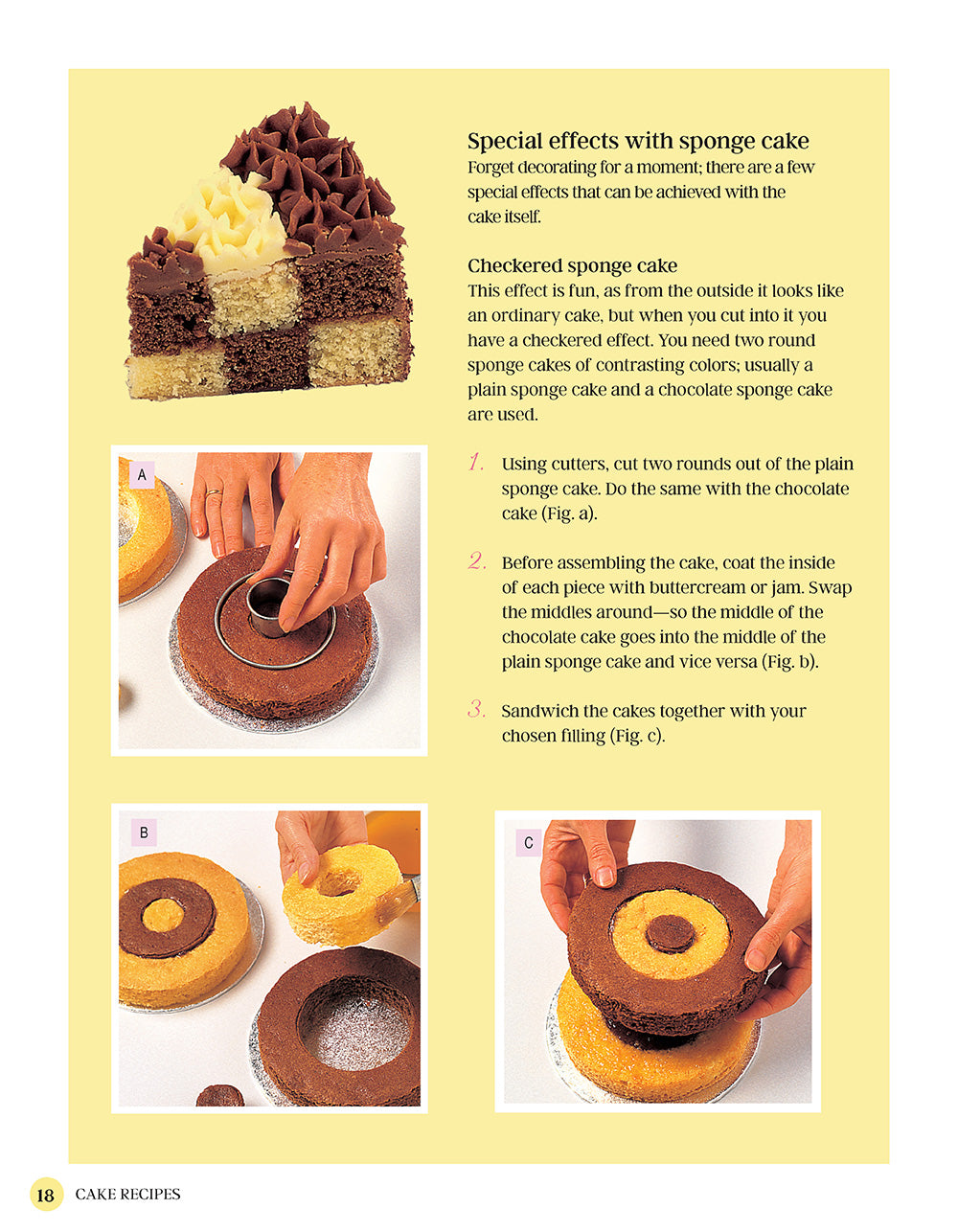 Complete Step-by-Step Guide to Cake Decorating