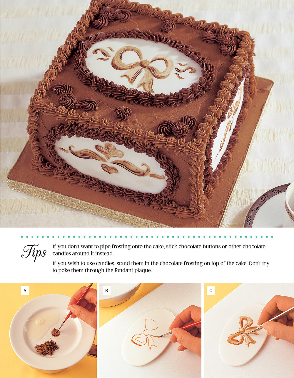 Complete Step-by-Step Guide to Cake Decorating