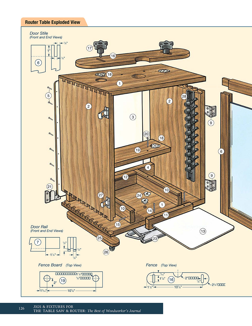 Jigs & Fixtures for the Table Saw & Router