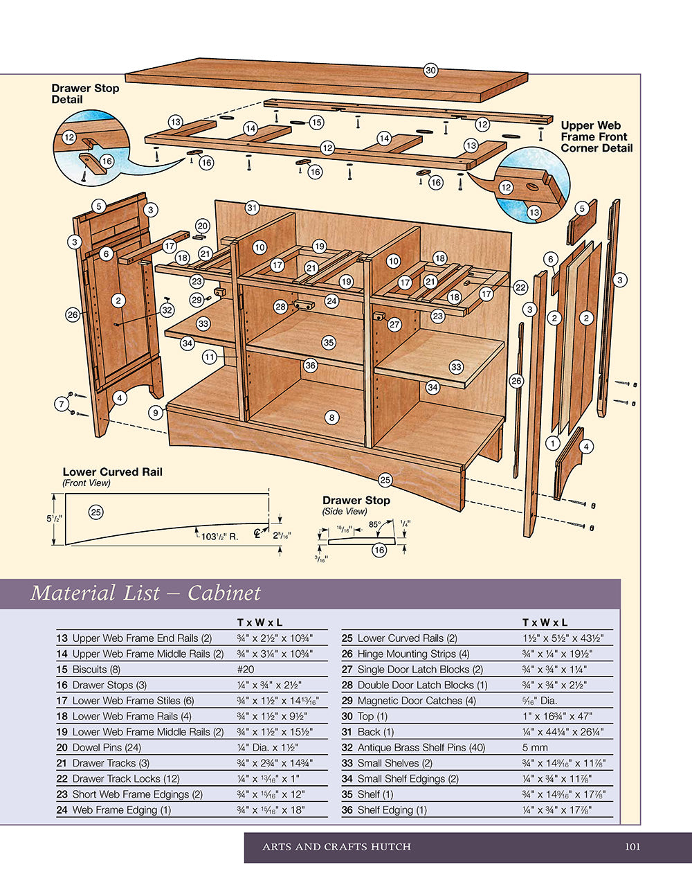 Cabinets & Storage Solutions