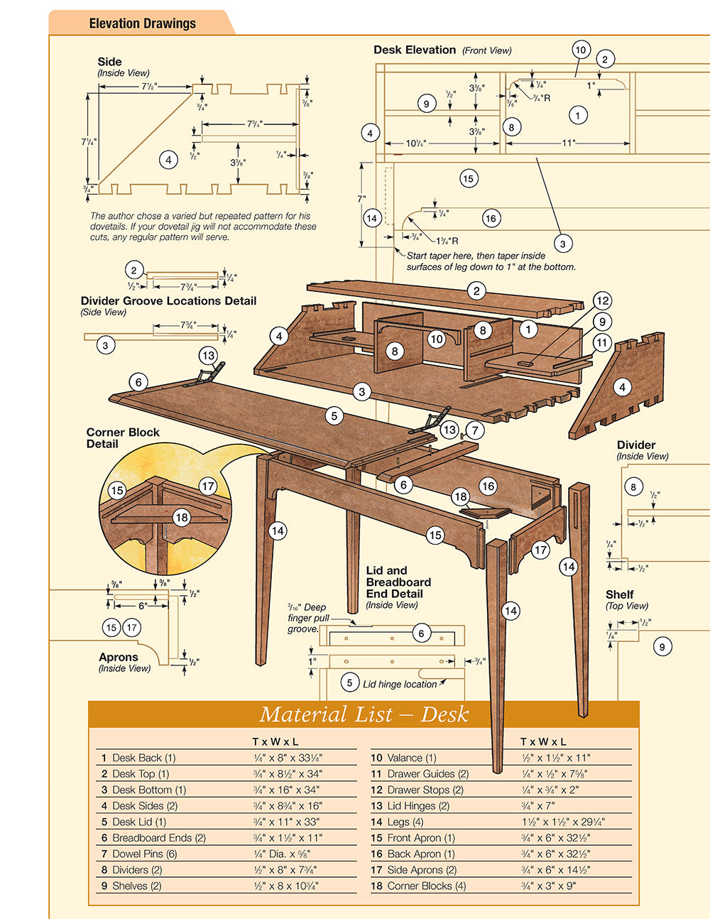 Heirloom Furniture Projects