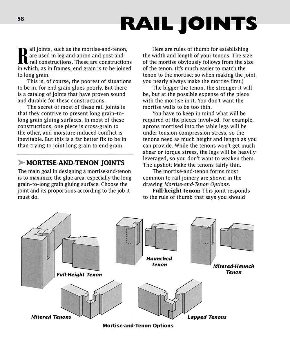 Illustrated Cabinetmaking