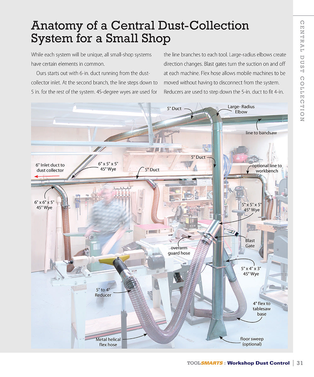 Workshop Dust Control (American Woodworker)