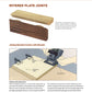 Woodworker's Guide to Joinery (Back to Basics)