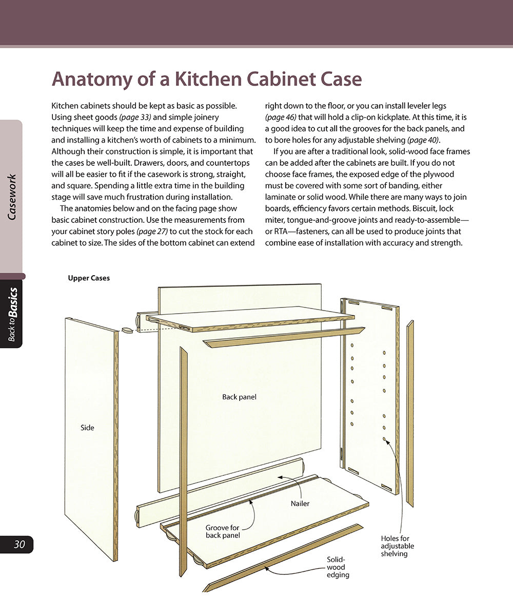 Constructing Kitchen Cabinets (Back to Basics)