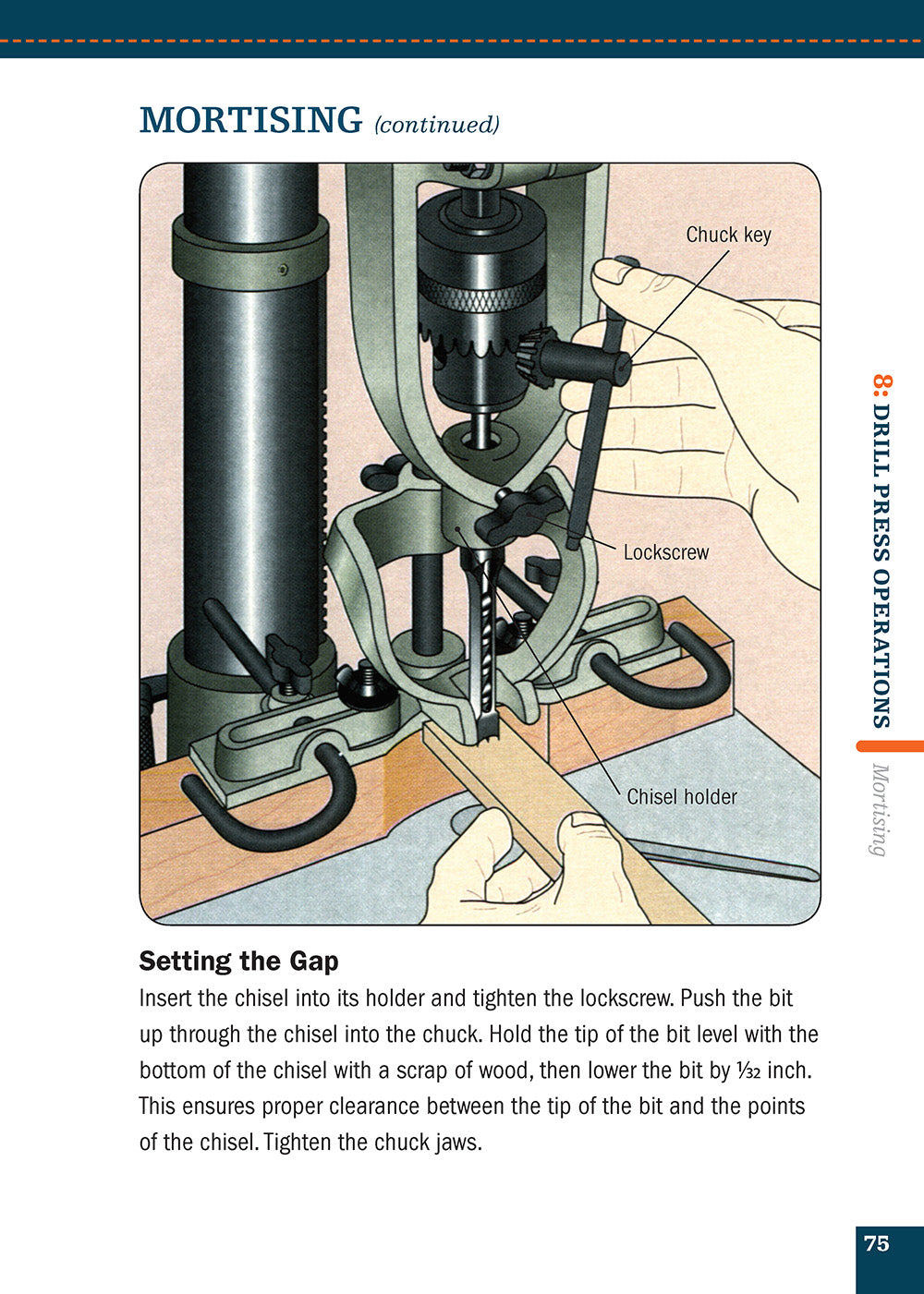 Drills and Drill Presses (Missing Shop Manual )