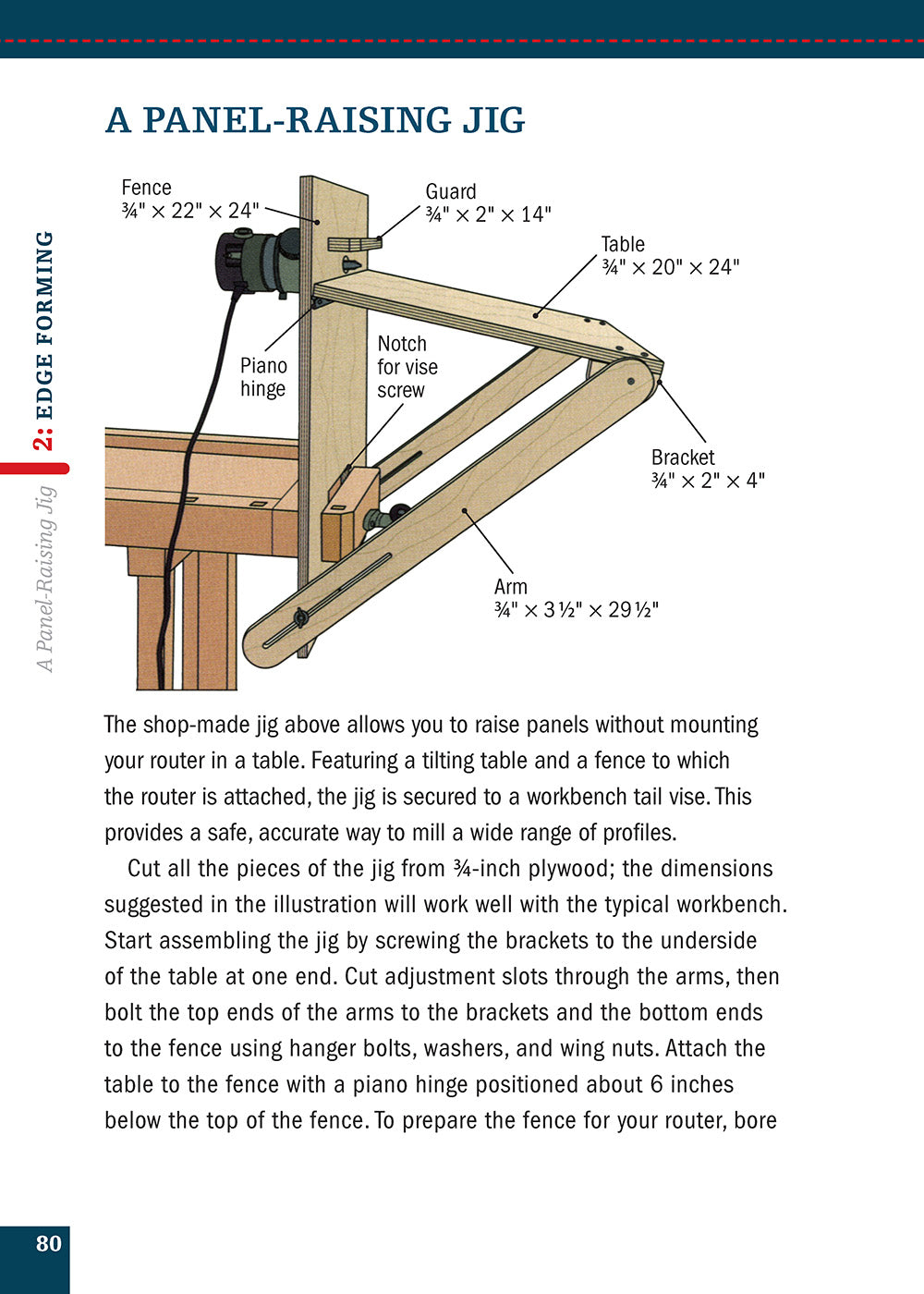 Router (Missing Shop Manual)