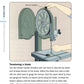 Band Saw (Missing Shop Manual)