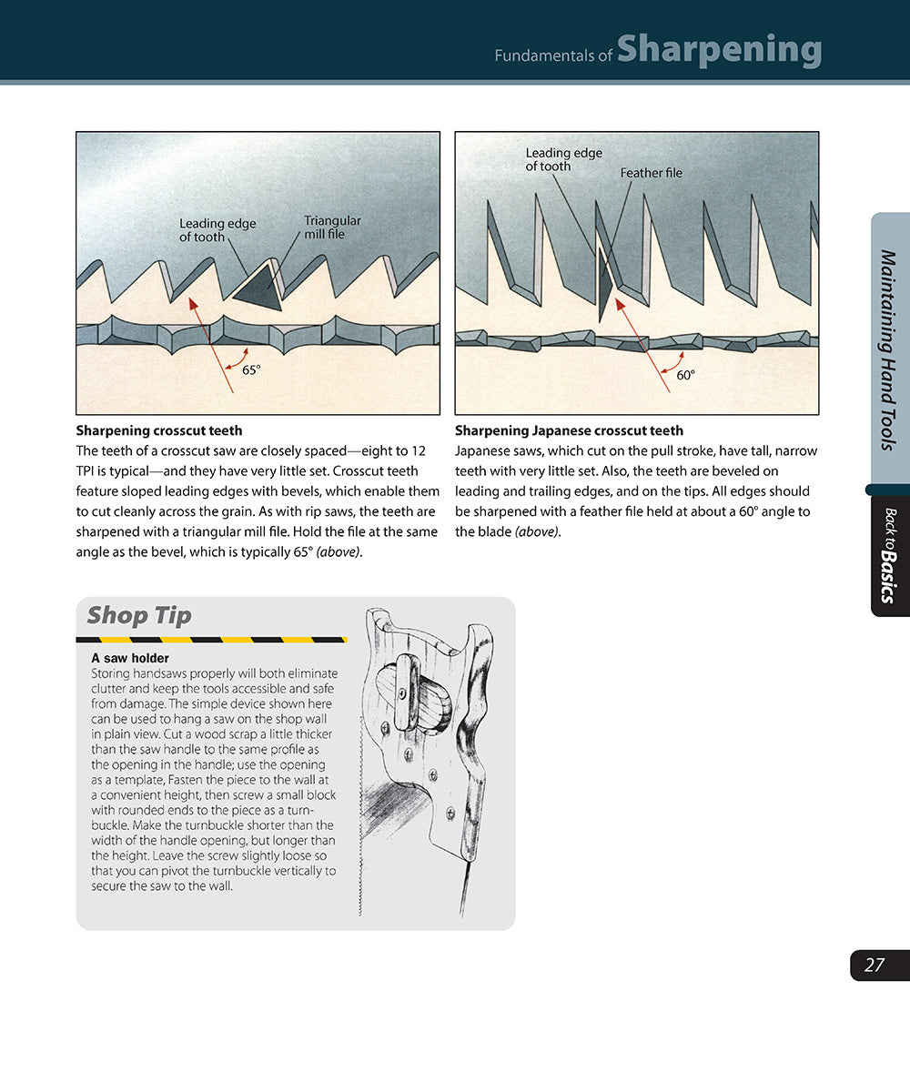 Fundamentals of Sharpening (Back to Basics)