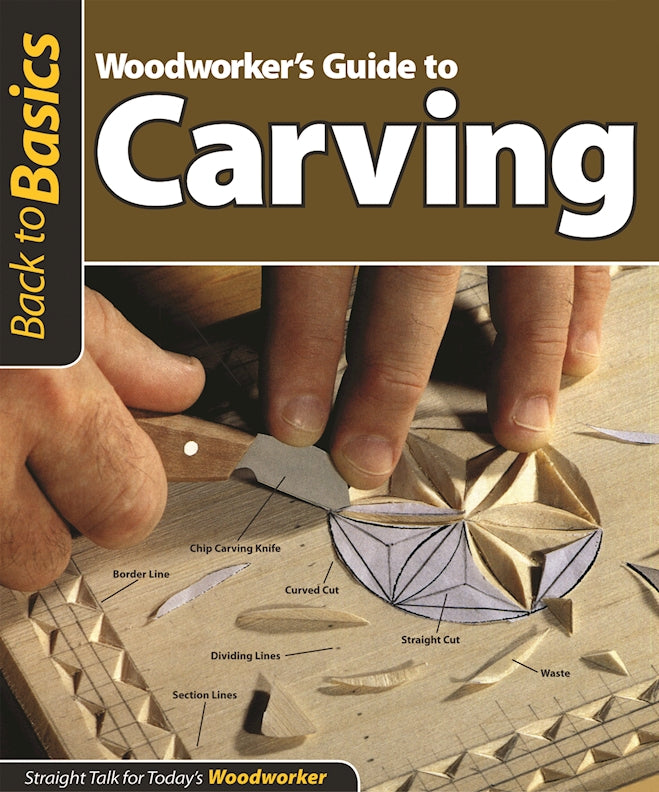 Woodworker's Guide to Carving (Back to Basics)