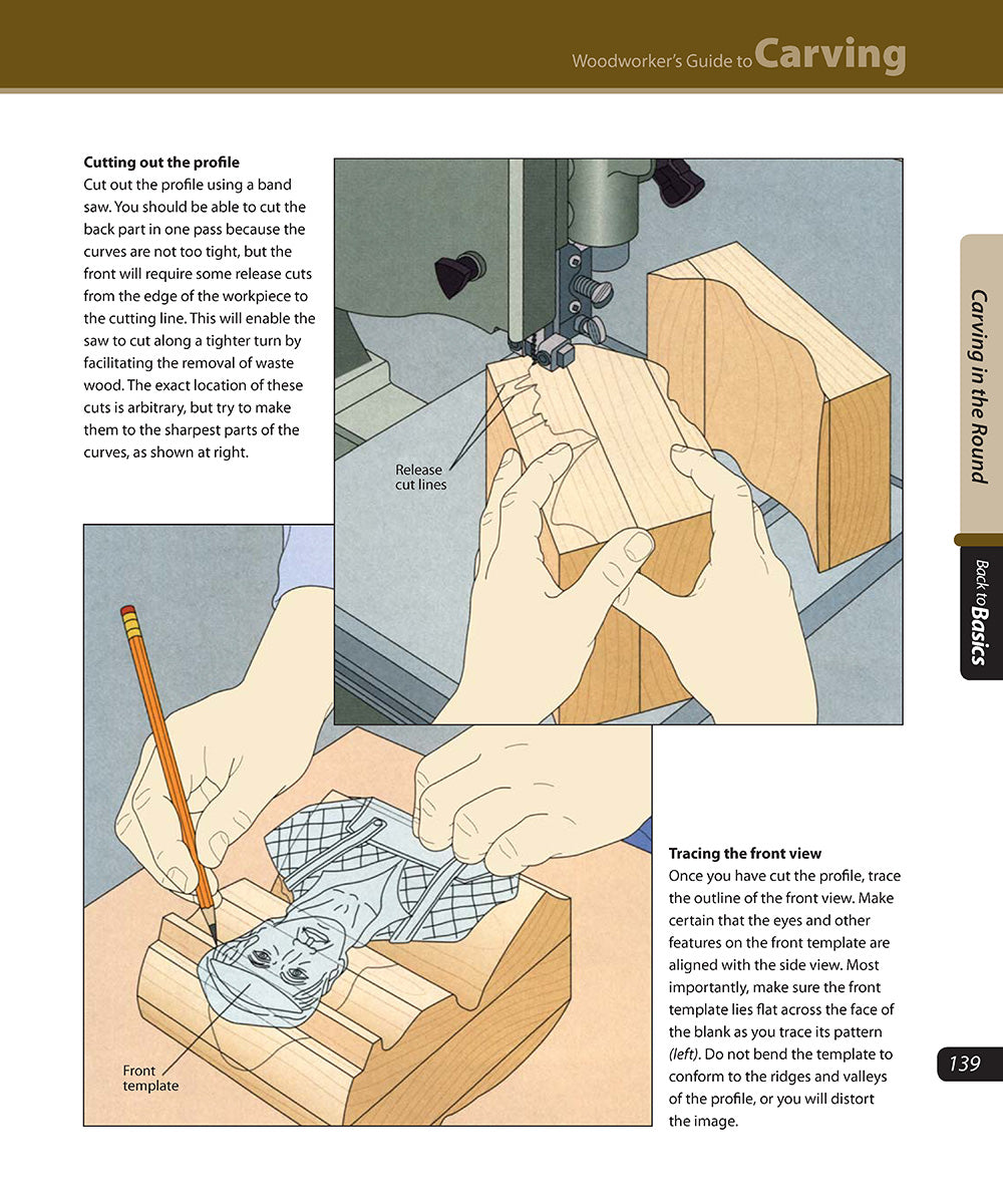 Woodworker's Guide to Carving (Back to Basics)