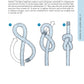 Knots You Need to Know