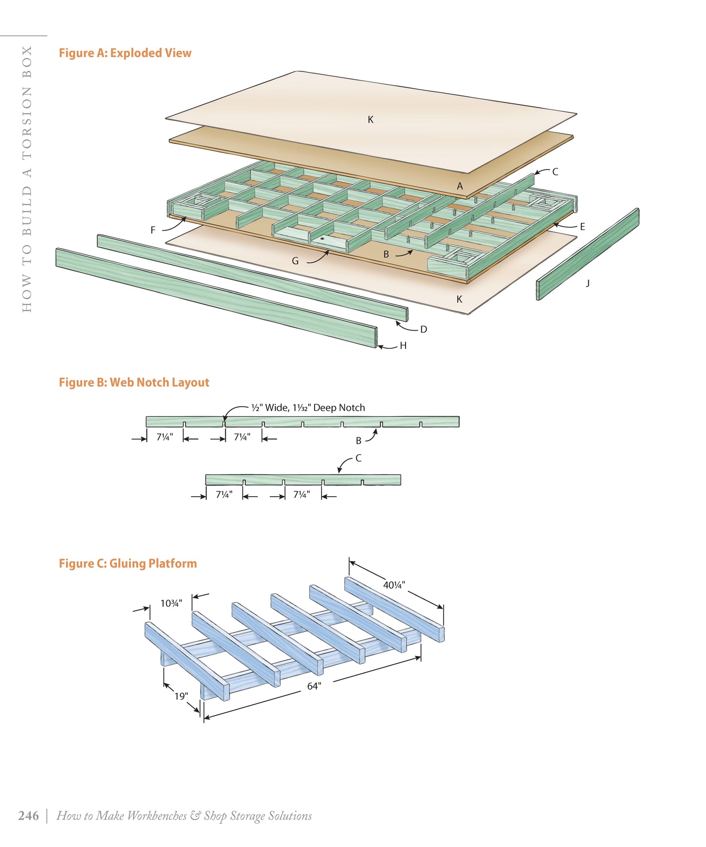 How to Make Workbenches & Shop Storage Solutions