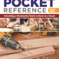 Woodworker's Pocket Reference, Second Edition