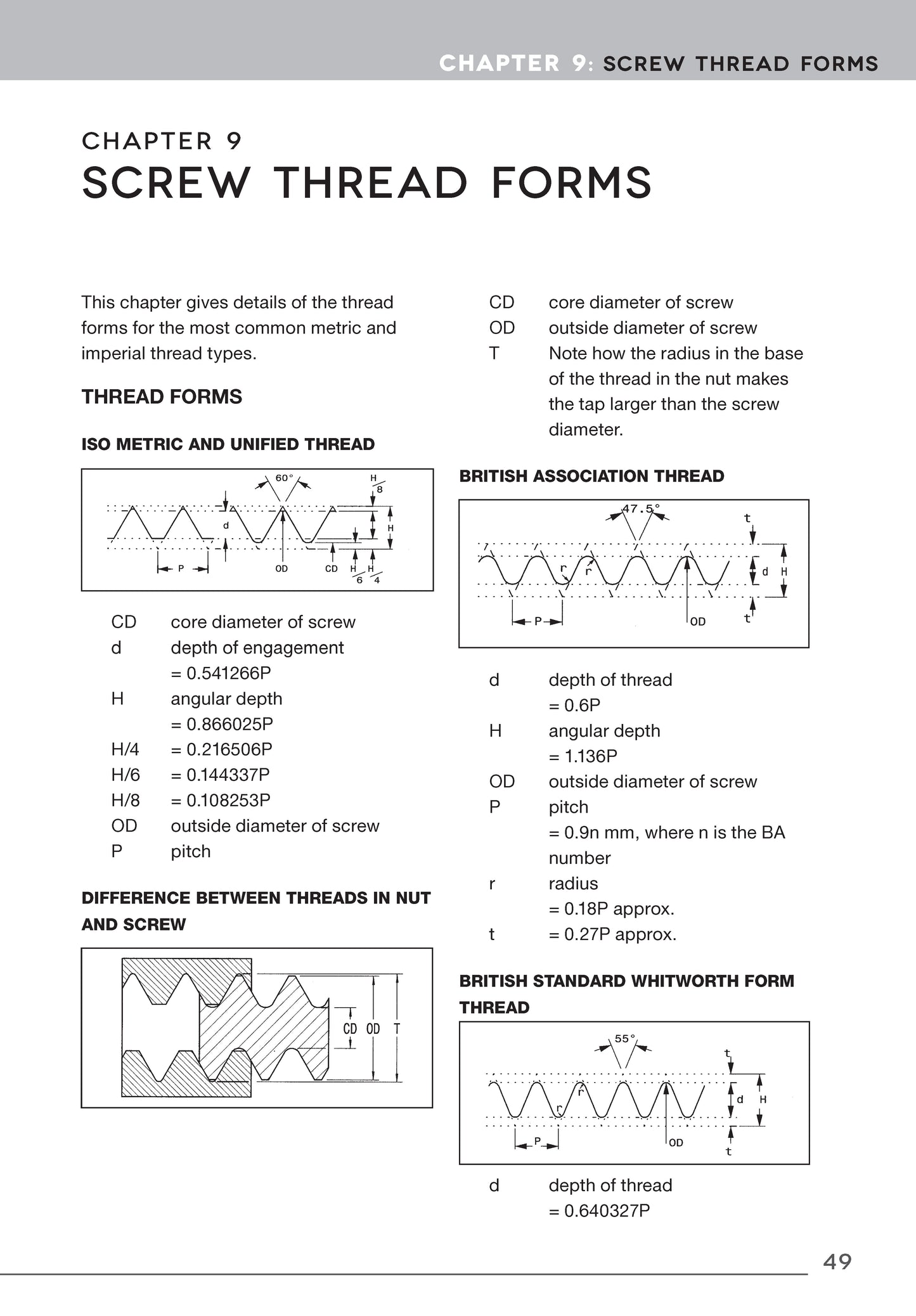 Metalworker's Data Book for Home Machinists