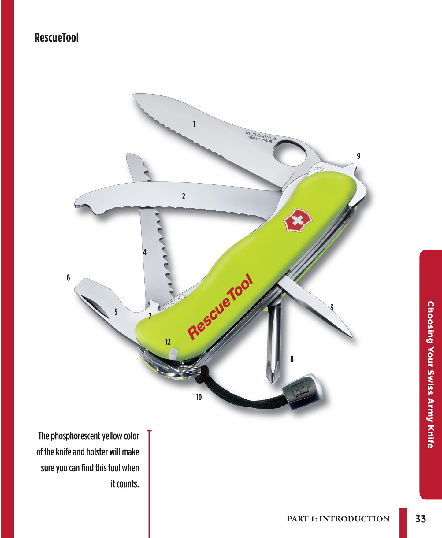 Victorinox Swiss Army Knife Camping & Outdoor Survival Guide