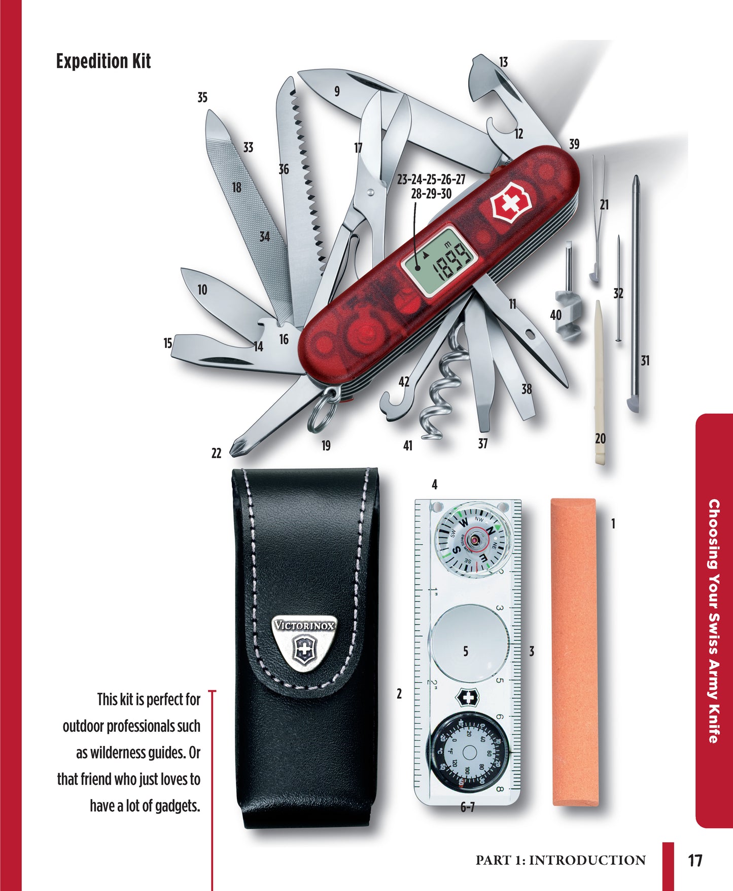 Victorinox Swiss Army Knife Camping & Outdoor Survival Guide