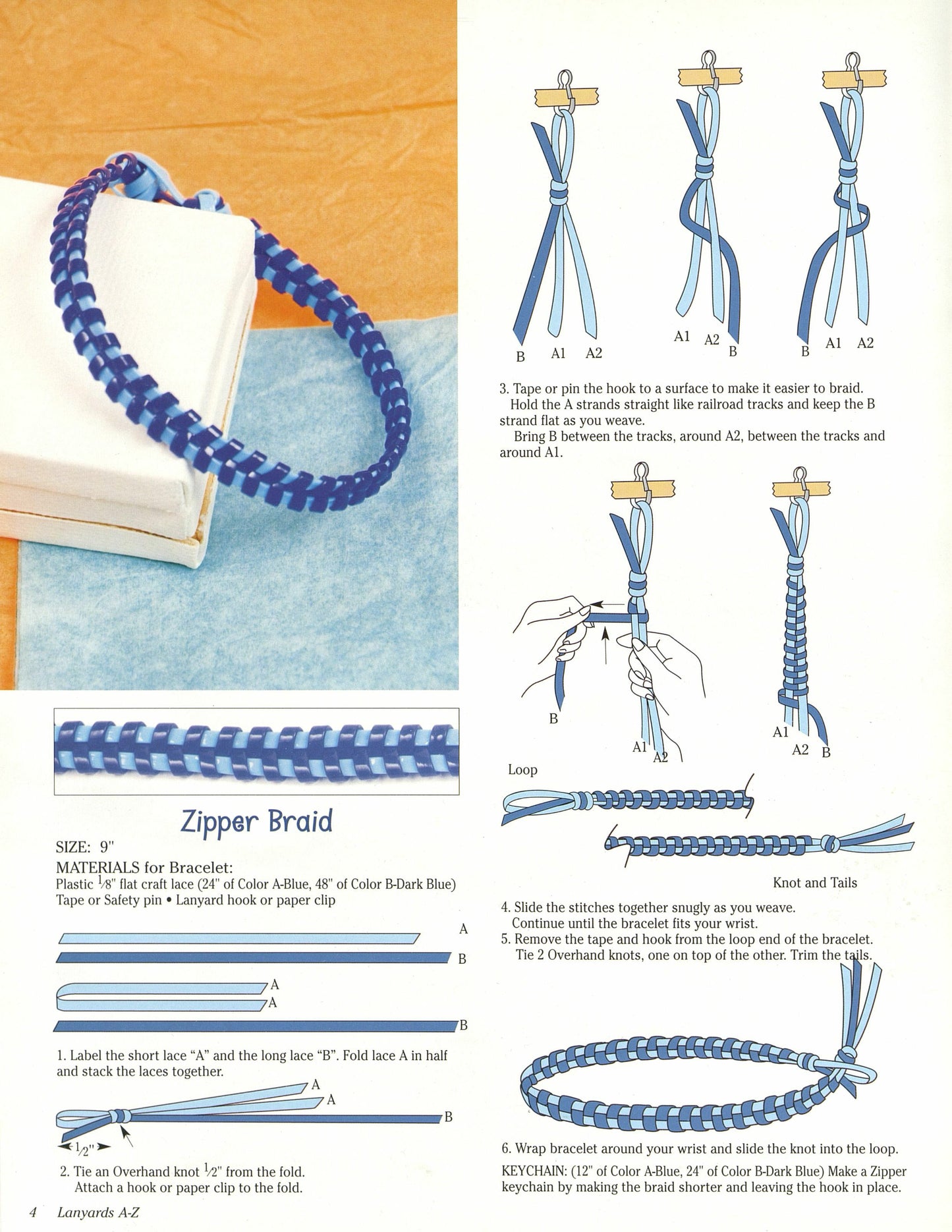 Lanyards A-Z