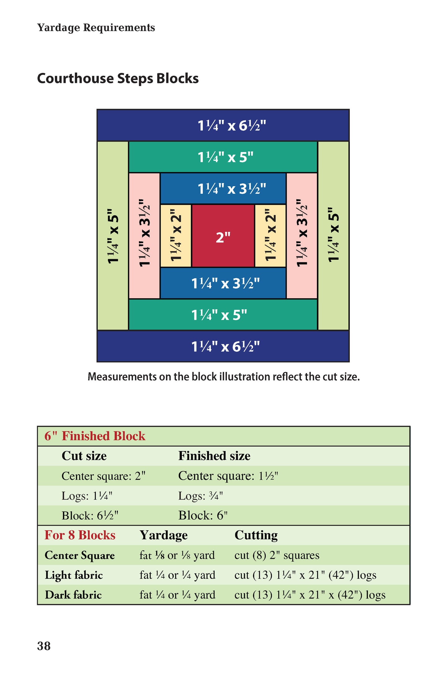 Log Cabin Block Basics, Revised Edition