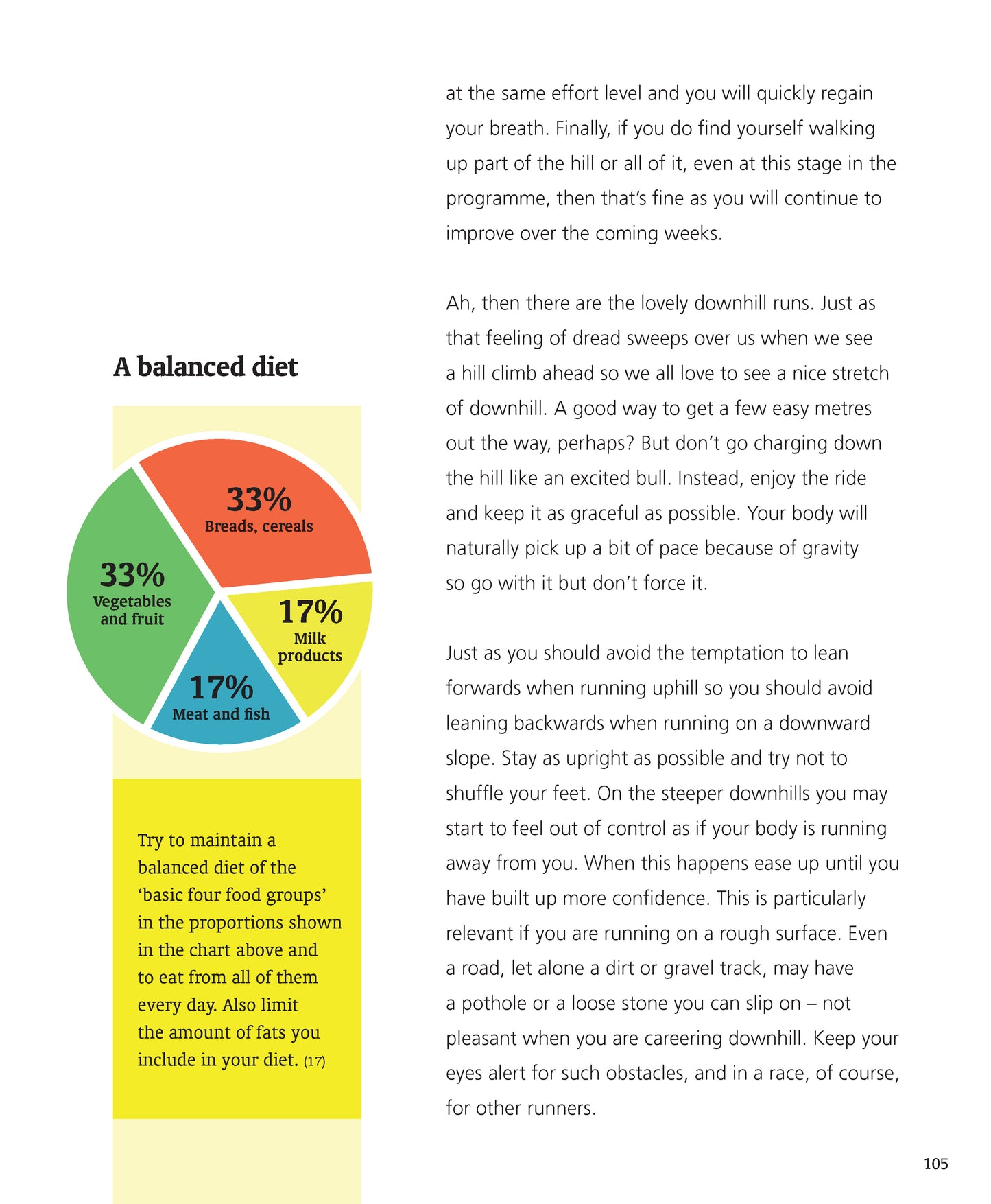 Your 12 Week Guide to Running