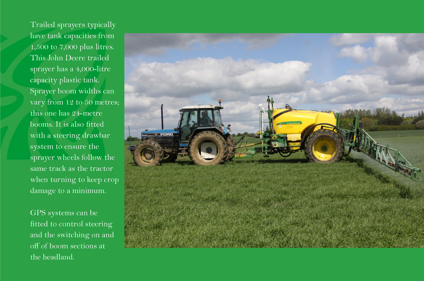 Know Your Farm Machinery