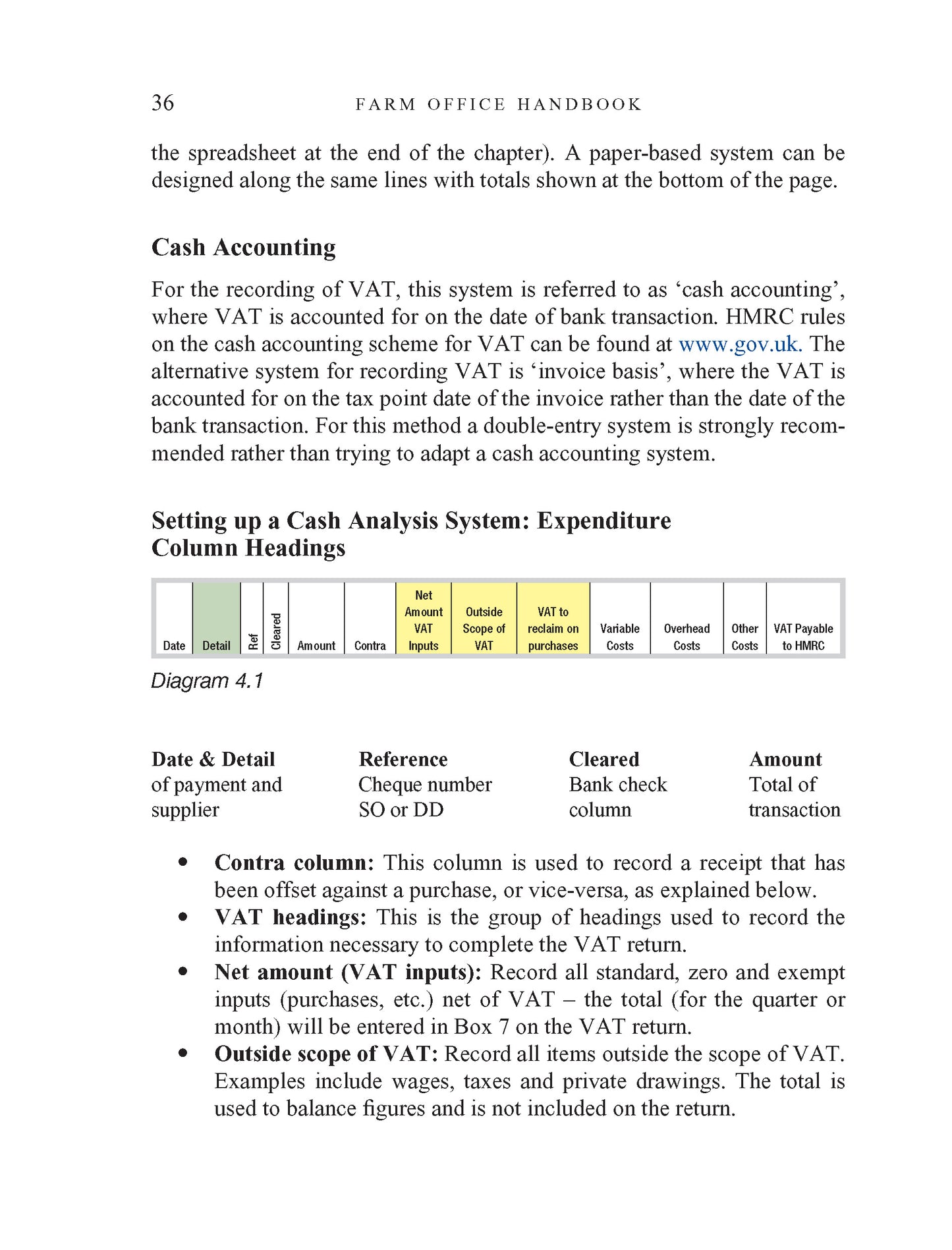 Farm Office Handbook, 2nd Edition